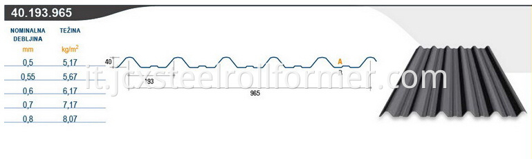 Rotolo del tetto a doppio strato che forma macchina formatrice di pannelli macchina-tetto